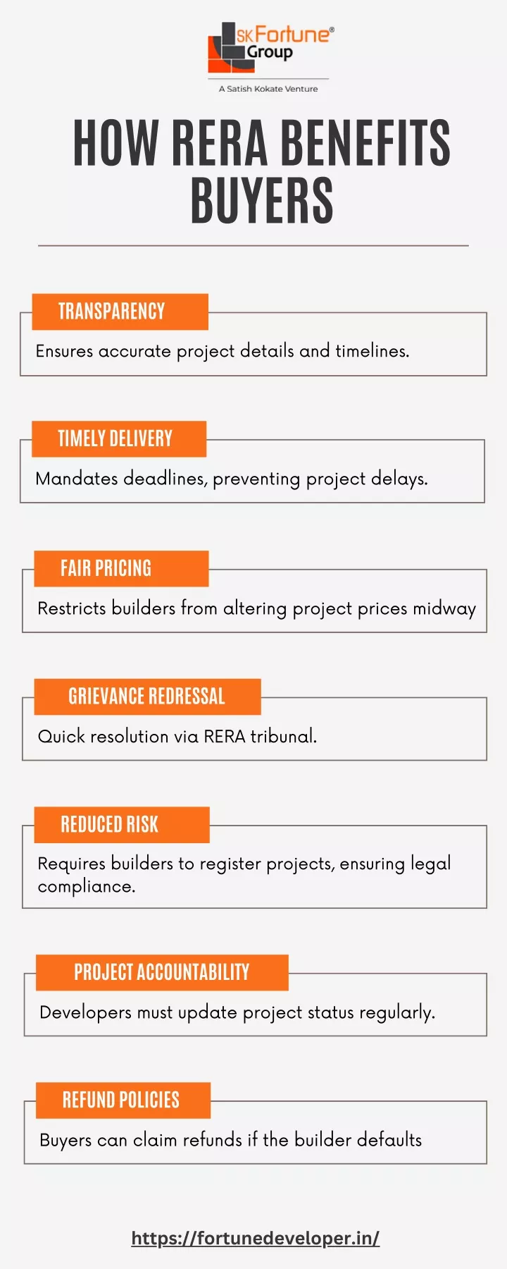 how rera benefits buyers