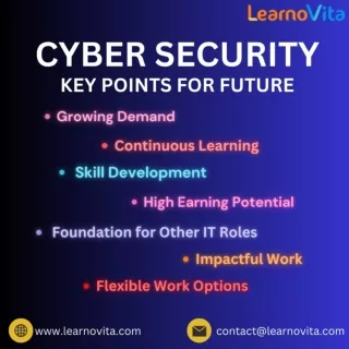 Should You Learn Cybersecurity for the Future? Here’s Why You Should!