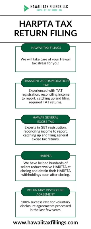 HARPTA Tax Return Filing