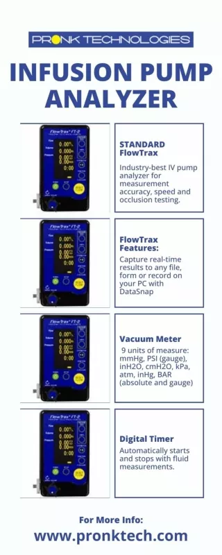 Infusion Pump Analyzer