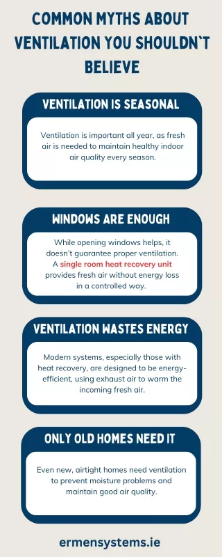 Common Myths About  Ventilation You Shouldn't Believe