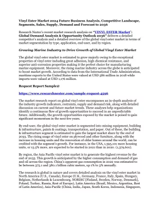 Vinyl Ester Market