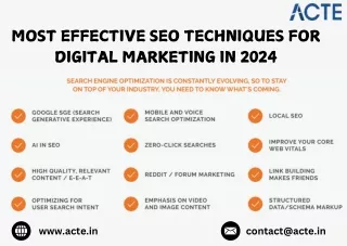 Digital Marketing course careers- ACTE Technologies