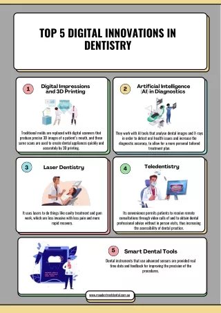 Top 5 Digital Innovations in Dentistry