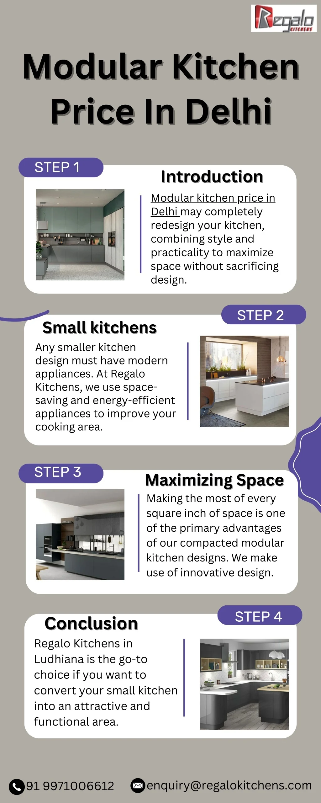 PPT - Modular Kitchen Price In Delhi PowerPoint Presentation, free ...