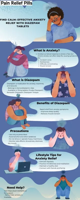 Anxiety Relief: A Guide to Diazepam Tablets in uk at affordable price