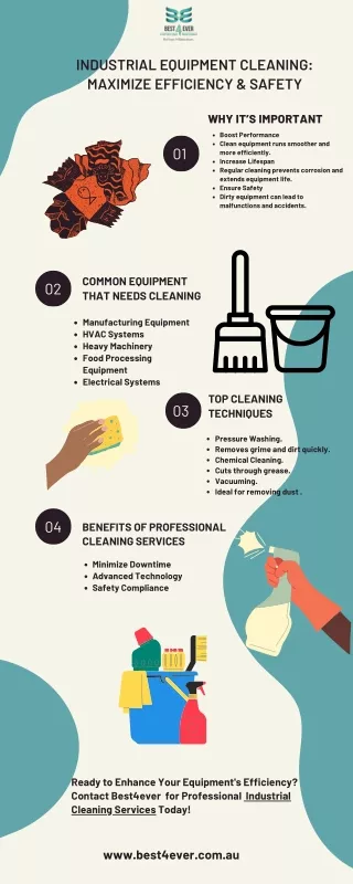 industrial cleaning services in Geelong