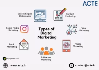 Digital Marketing course careers- ACTE Technologies