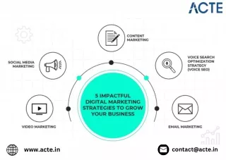 Digital Marketing course careers- ACTE Technologies (2)