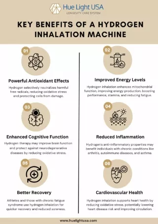 Key Benefits of a Hydrogen Inhalation Machine