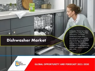 Dishwasher Market Size, Share, Competitive Landscape and Trend Analysis Report