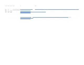 Not index linkedin article list - Sheet1
