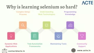 Why is learning selenium so hard- ACTE Technologies