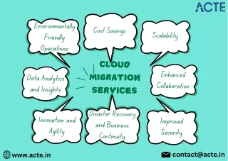 Cloud Computing Migration