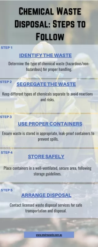 Chemical Waste Disposal: Steps to Follow