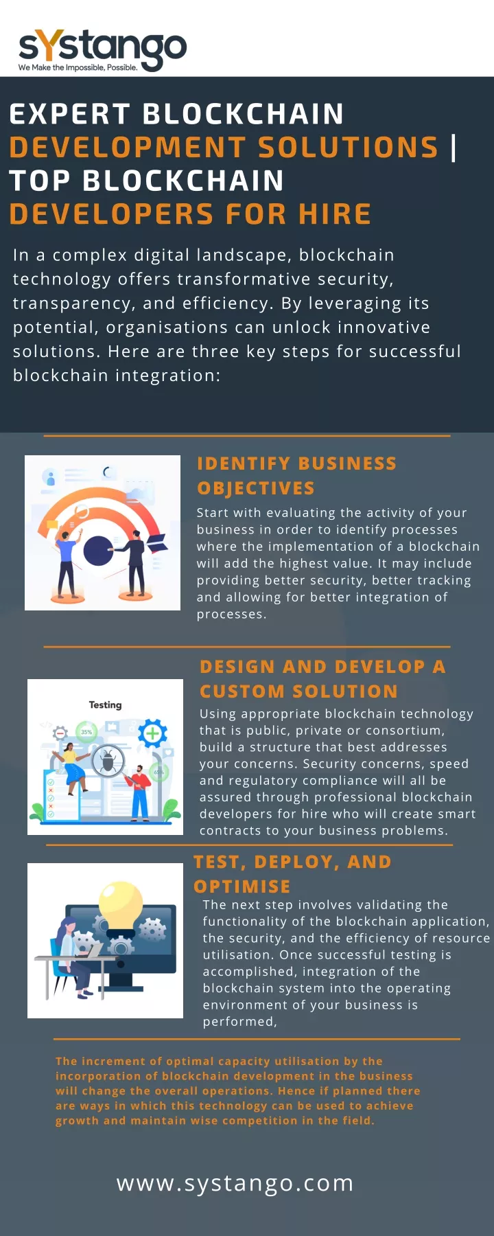 expert blockchain development solutions