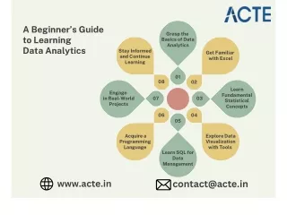 A Step-by-Step Guide to Learning Data Analytics for Beginners
