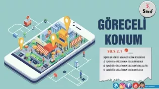 5.Sınıf: İlimizin Göreceli Konum slaytı