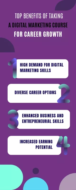 Top Benefits of Taking a Digital Marketing Course for Career Growth