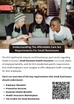 Understanding The Affordable Care Act Requirements For Small Businesses - slide 1