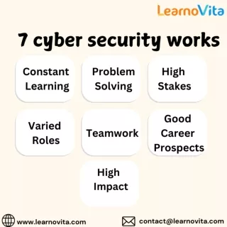 What’s It Like to Work in Cybersecurity? A Realistic Overview