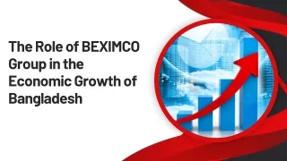 The Role of BEXIMCO Group in the Economic Growth of Bangladesh