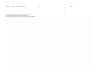 Copy of Not index linkedin article list - Sheet1 (2)