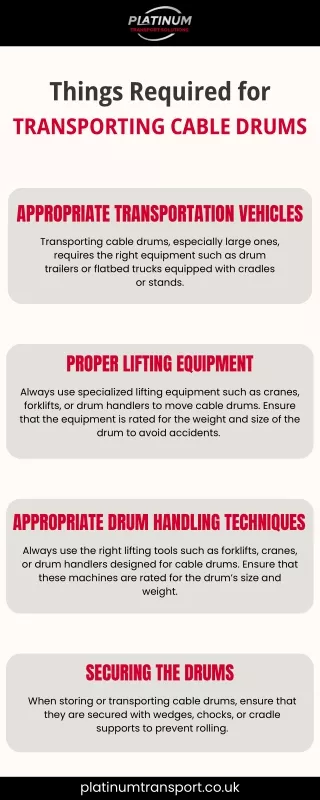 Things Required for Successfully Transporting Cable Drums