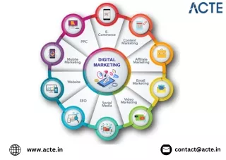 Digital Marketing course careers- ACTE Technologies