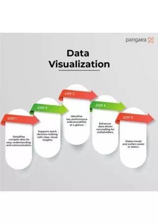 Unlocking Business Insights with Data Visualization