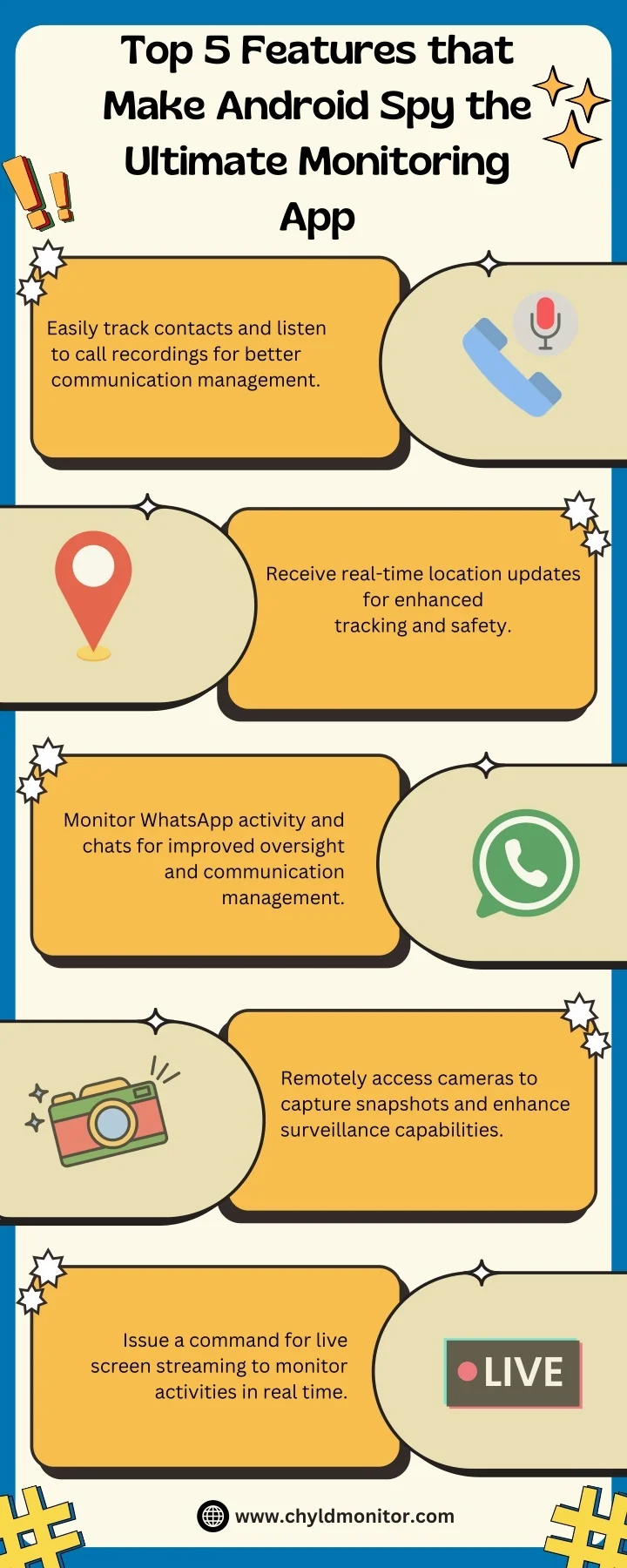 PPT - Best Android Spy App - CHYLDMONITOR PowerPoint Presentation, free ...