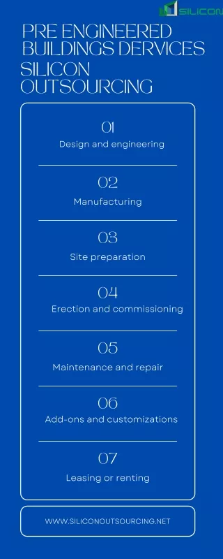 pre engineered buildings dervices silicon