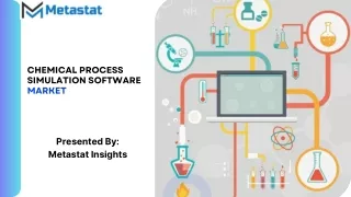 chemical process simulation software market