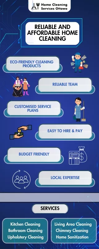 Reliable and Affordable Home Cleaning