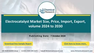 electrocatalyst market size price import export