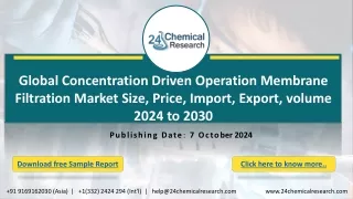global concentration driven operation membrane