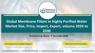 Global Membrane Filters in Highly Purified Water Market Size, Price, Import, Export, volume 2024 to 2030