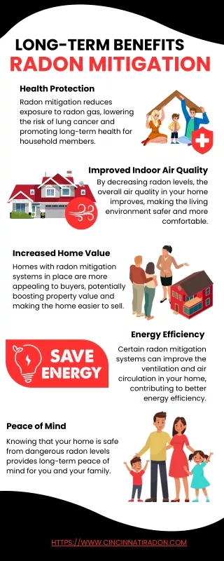 Long-term Benefits of Radon Mitigation