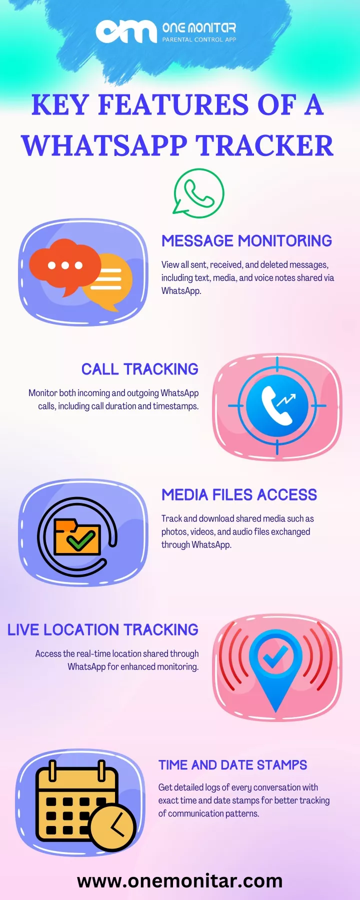 key features of a whatsapp tracker