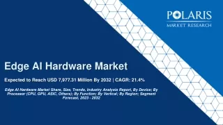 expected to reach usd 7 977 31 million by 2032 cagr 21 4