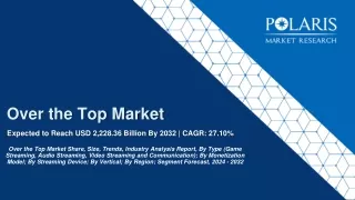 expected to reach usd 2 228 36 billion by 2032 cagr 27 10