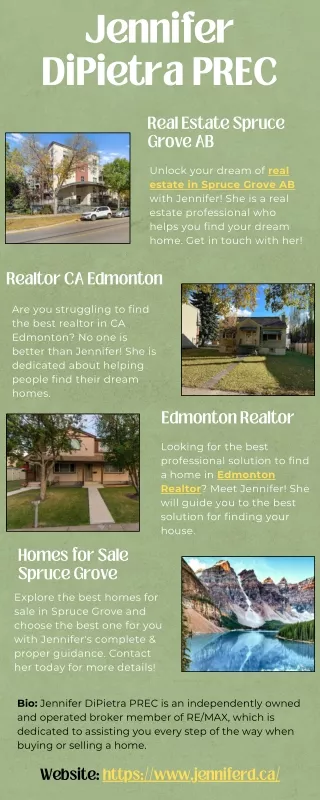 Real Estate Spruce Grove AB