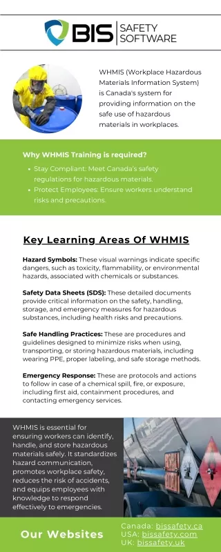 WHMIS 2015 Online Training