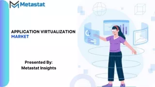 application virtualization market