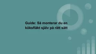 guide s monterar du en k ksfl kt sj lv p r tt s tt