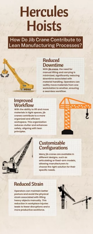 How Do Jib Crane Contribute to Lean Manufacturing Processes