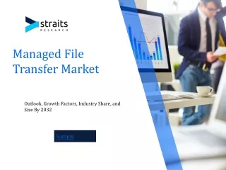 Managed File Transfer Market