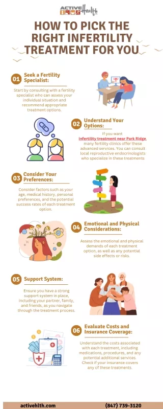 How to Pick the Right Infertility Treatment for You