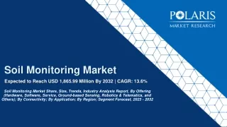 expected to reach usd 1 865 99 million by 2032 cagr 13 6