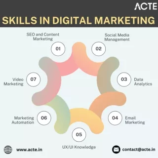 Digital Marketing course career trends- ACTE Technologies